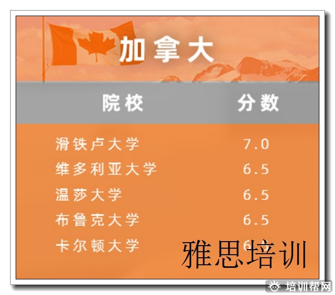 瑞安雅思4.5分辅导班,雅思.