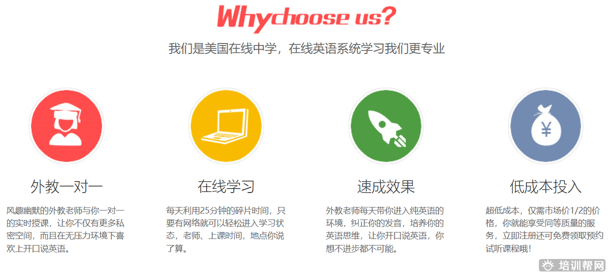 重庆综合英语培训学校