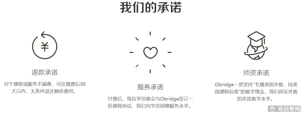 重庆英语培训学校