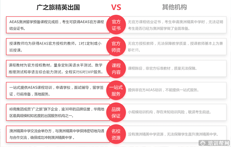 广州精英出国英语 广州精英出国英语