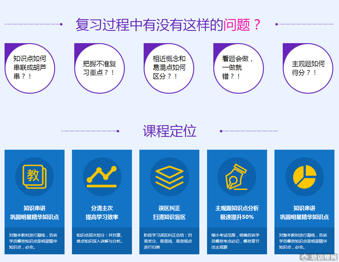 杭州众兴财CPA专业阶段培训