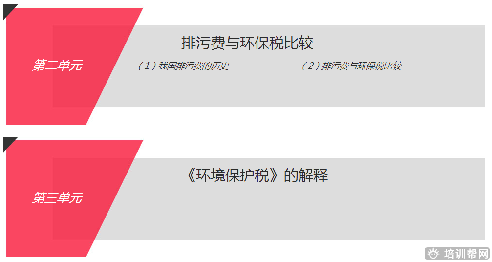 杭州《环境保护税》纳税实务解读培训
