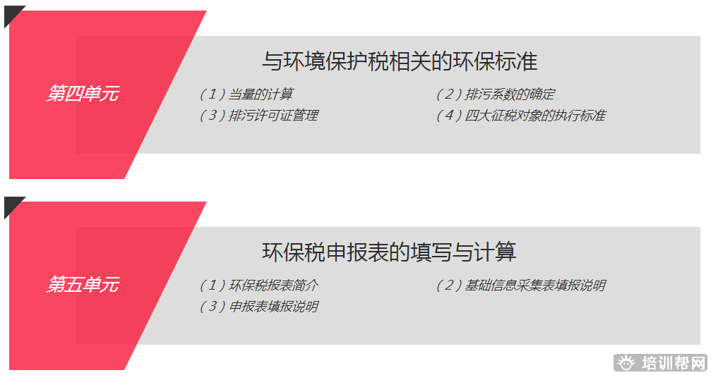 杭州《环境保护税》纳税实务解读培训