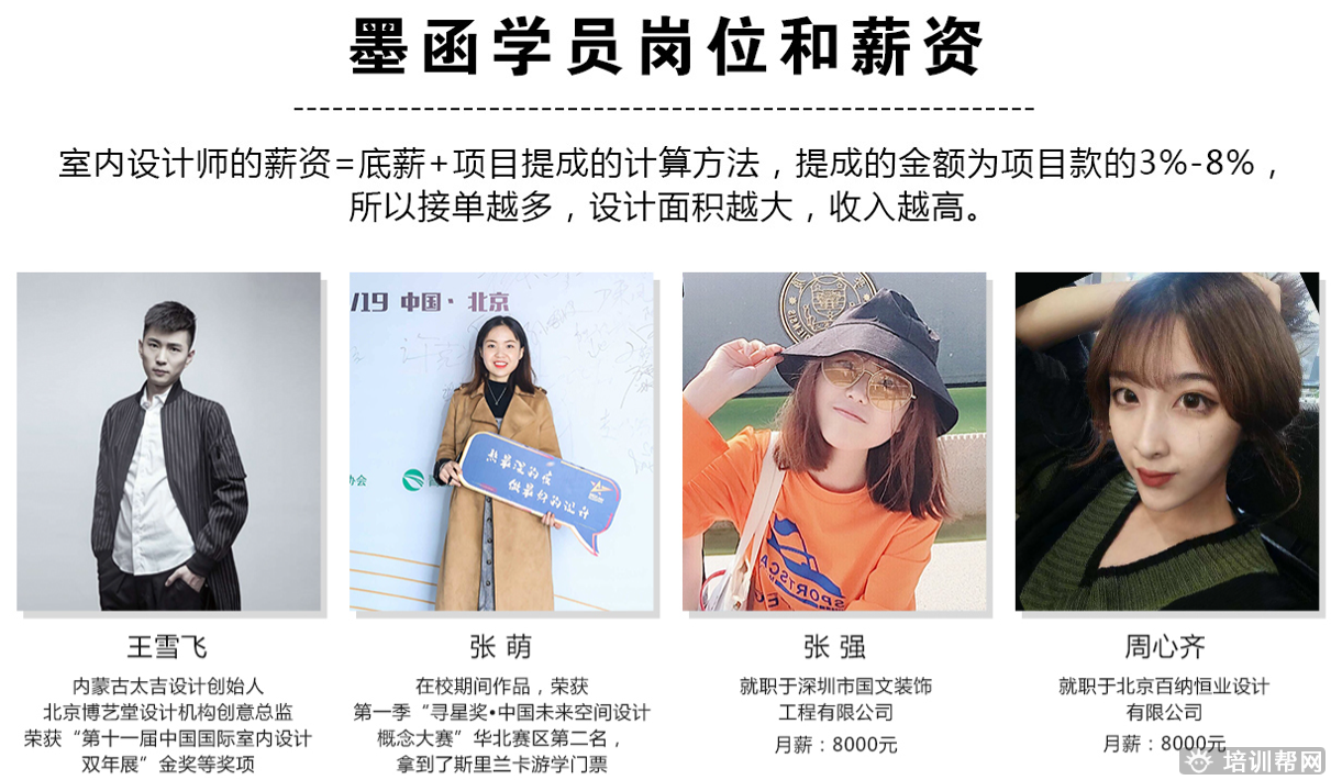 宁海平面设计师培训哪里好