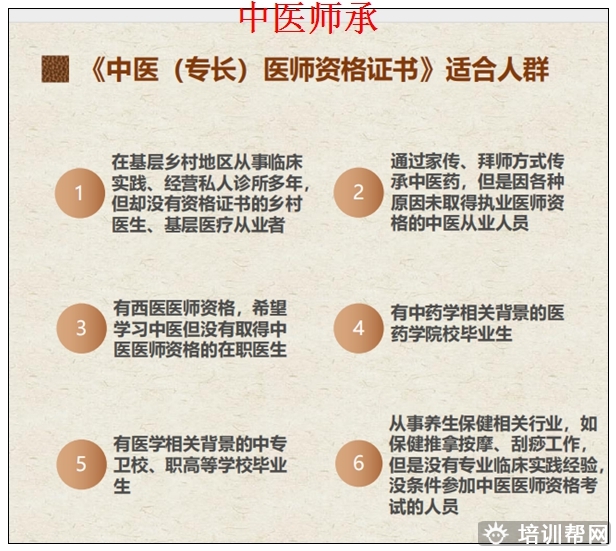 西平中医五年师承培训哪家强师承班。