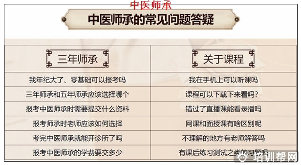 七里河中医师承培训费用,中医师承