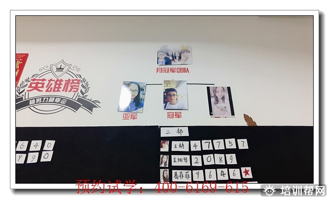 城中中医师承辅导