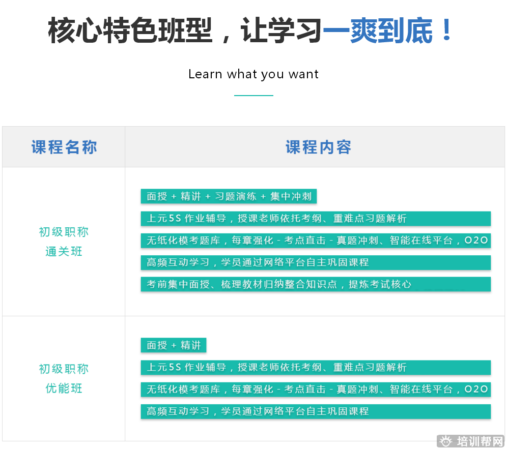 泰兴上元专业初级会计职称培训