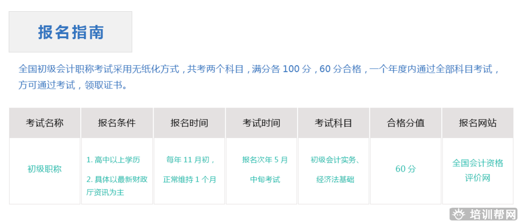 泰兴上元专业初级会计职称培训