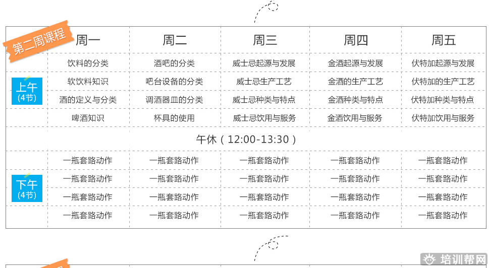 杭州新梦想高级调酒培训班