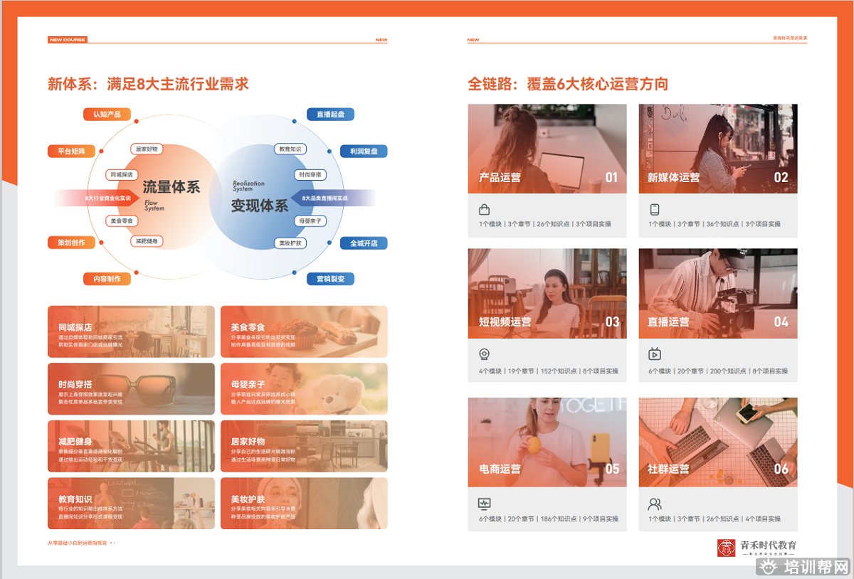 无锡青禾时代直播运营