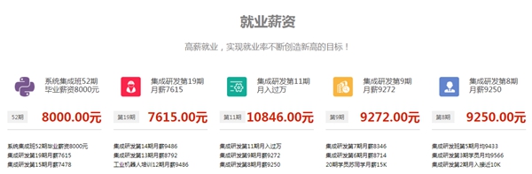 佛山工业机器人plc培训就业,推荐就业。