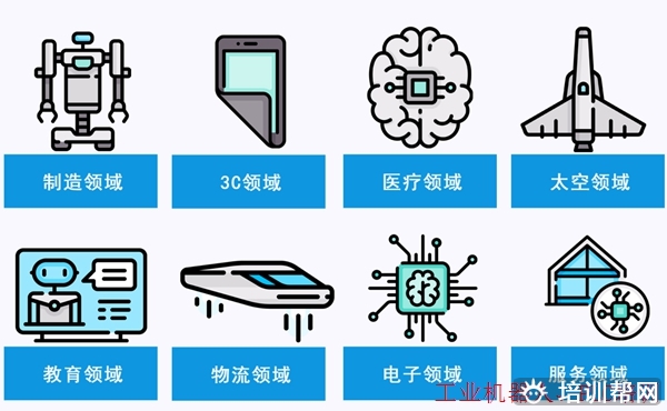 南海PLC培训证书,推荐就业。