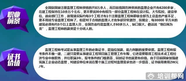 优路教育一建集训班有效果吗 收费多少钱？