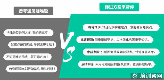 优路教育一建集训班有效果吗 收费多少钱？