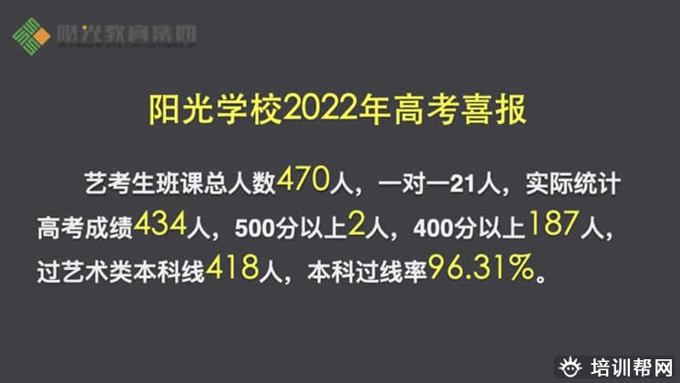 石家庄艺考文化课培训机构排名榜 名单一览(25届参考)