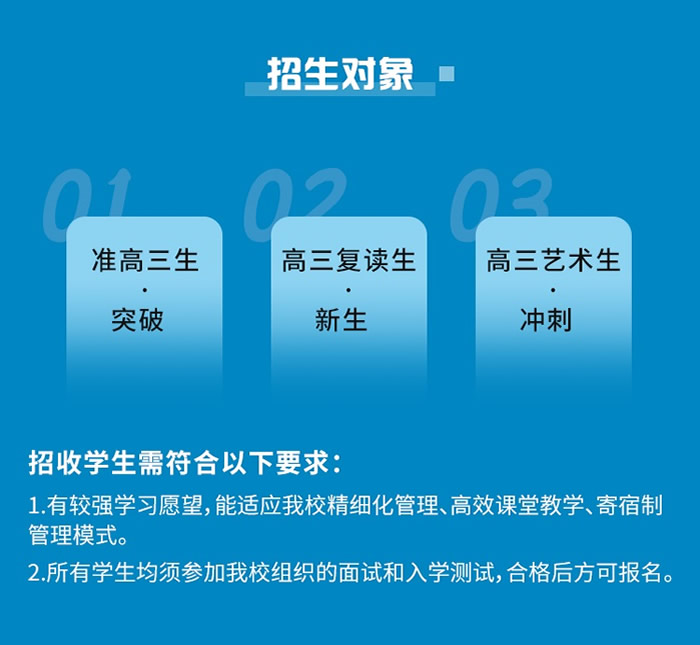 郑州高三/高考集训学校