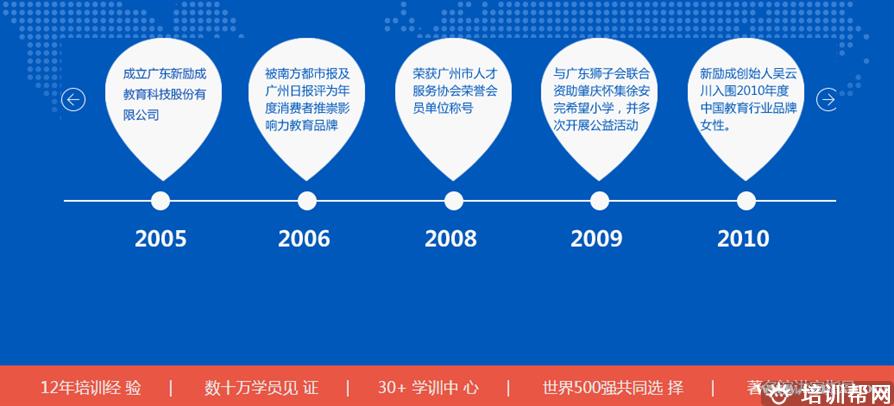 南京新励成