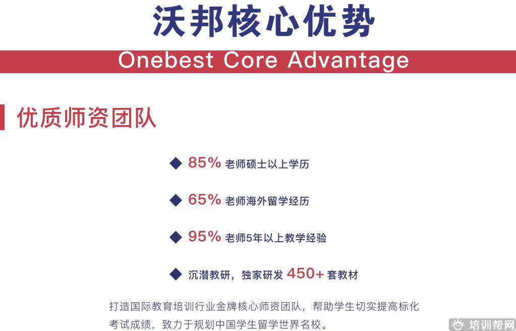 课程图片