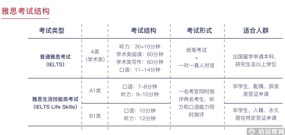 课程图片