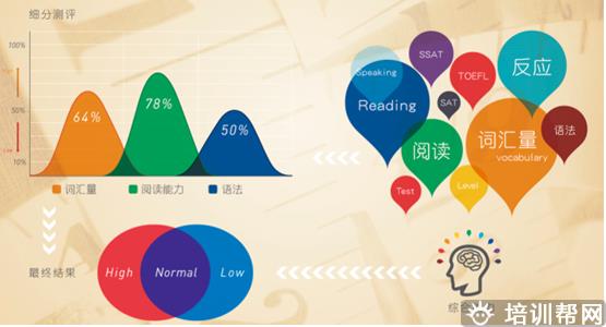课程图片