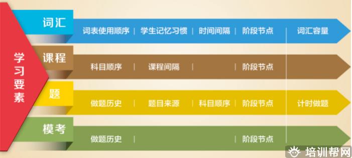课程图片