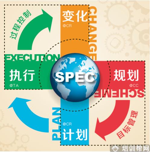 课程图片