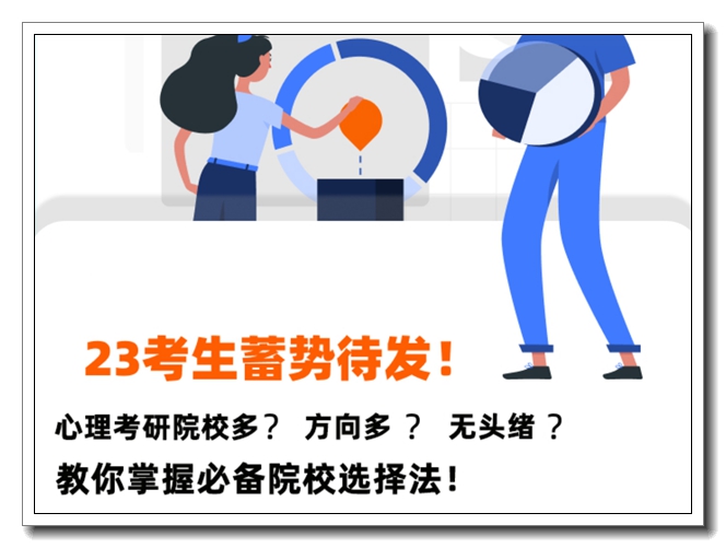 同安新东方考研培训班. 同安新东方考研培训班.