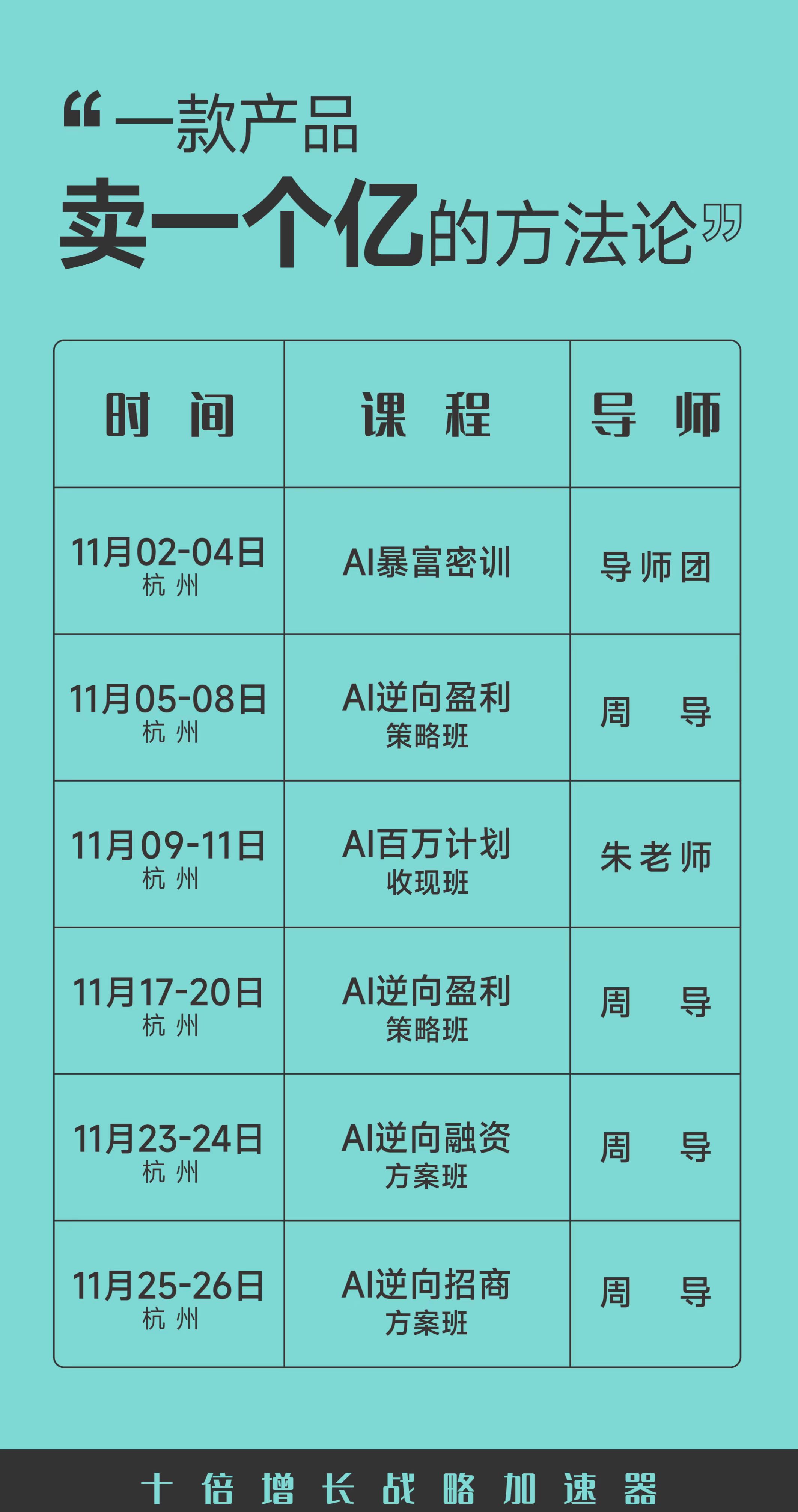 AI逆向盈利招生