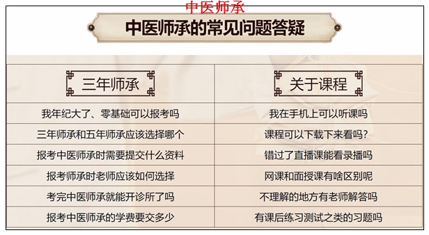 霍山五年师承培训哪里专业师承班。