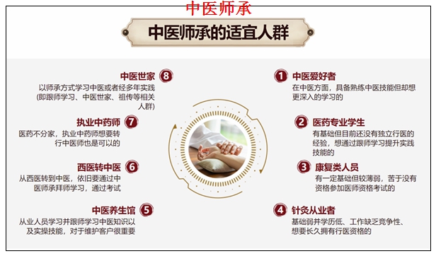 宣城优路中医师承培训机构,传统师承