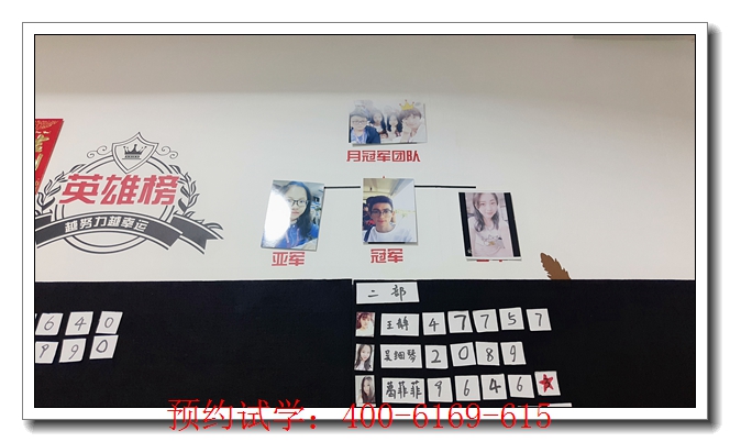 敦化考中医师承培训学校师承班。