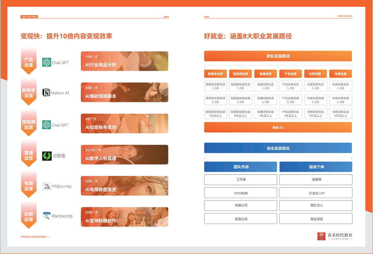 无锡青禾时代直播运营 无锡青禾时代直播运营