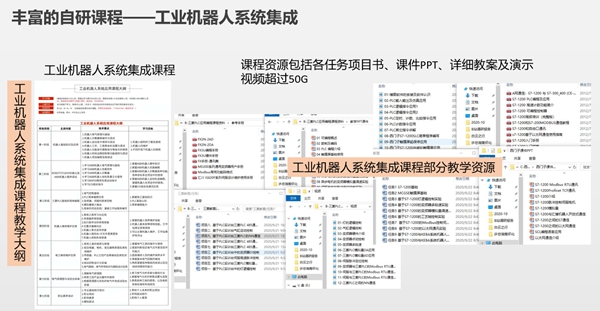 银川PLC全日制培训,推荐高薪就业。
