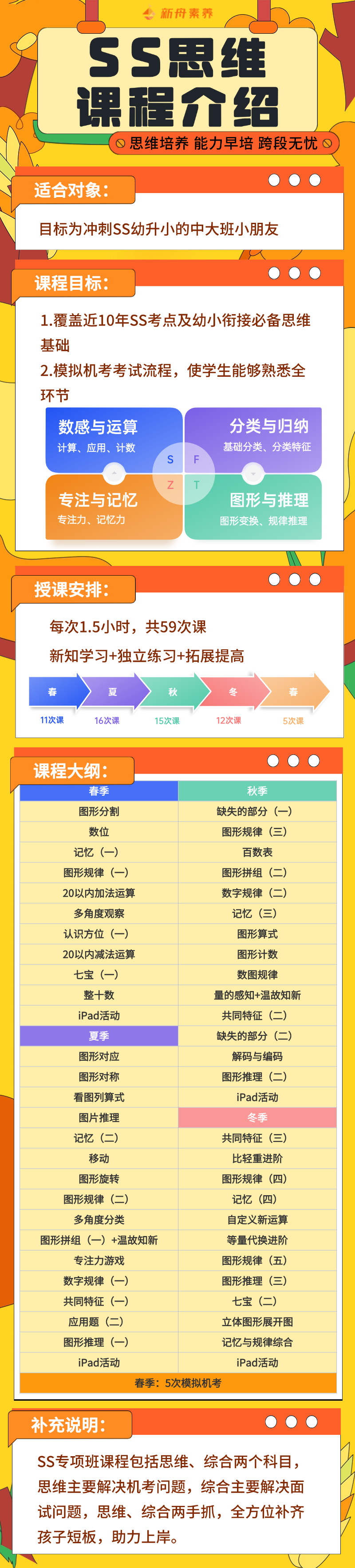 新舟SS数学思维专项